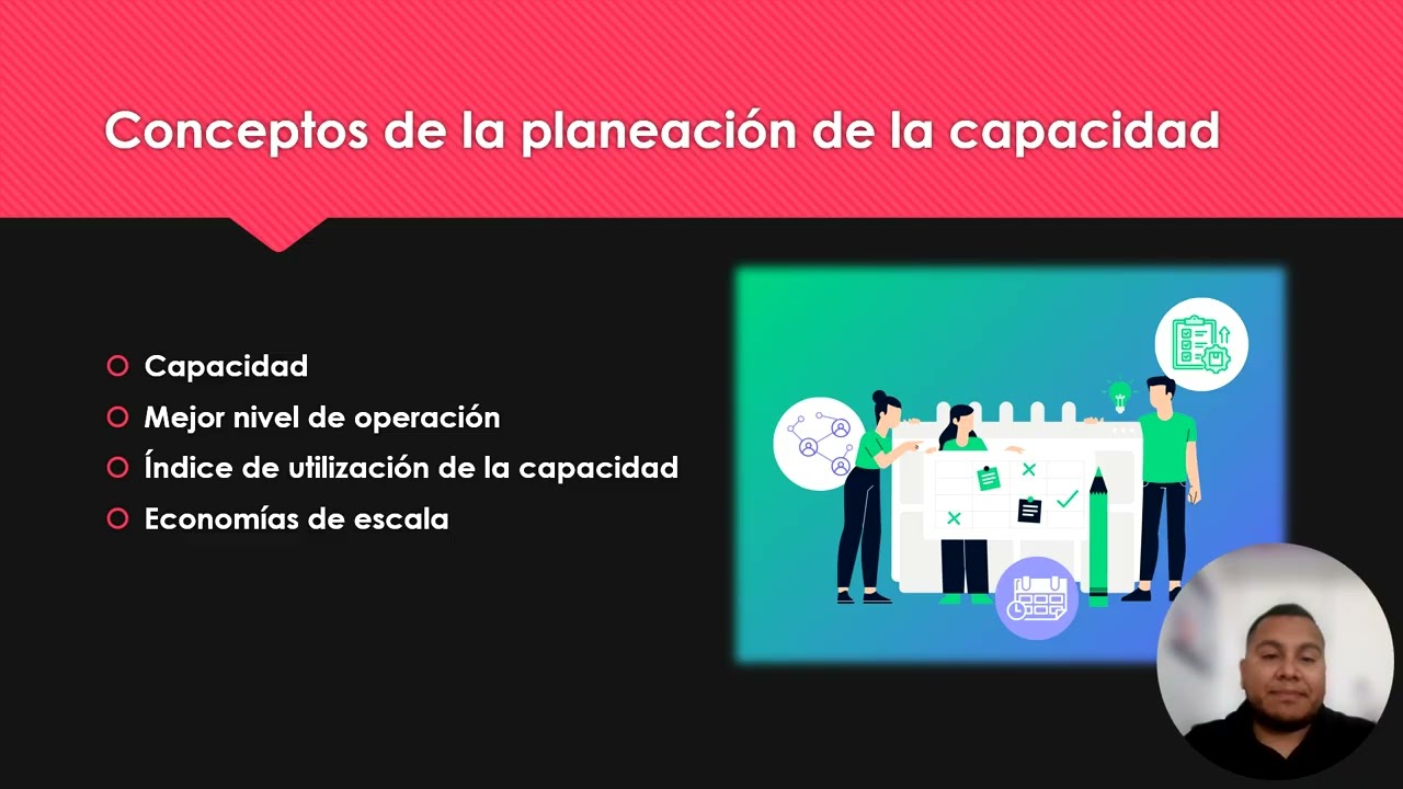 Tarea 3 Administración de la capacidad y procesos de manufactura
