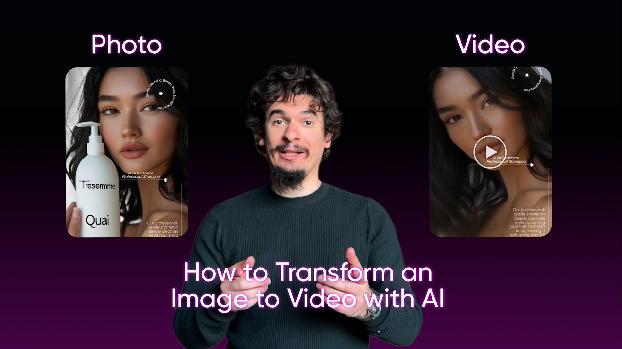 PHOTO to AI VIDEO with Picsart AI tools for Unlimited Video Content Generation