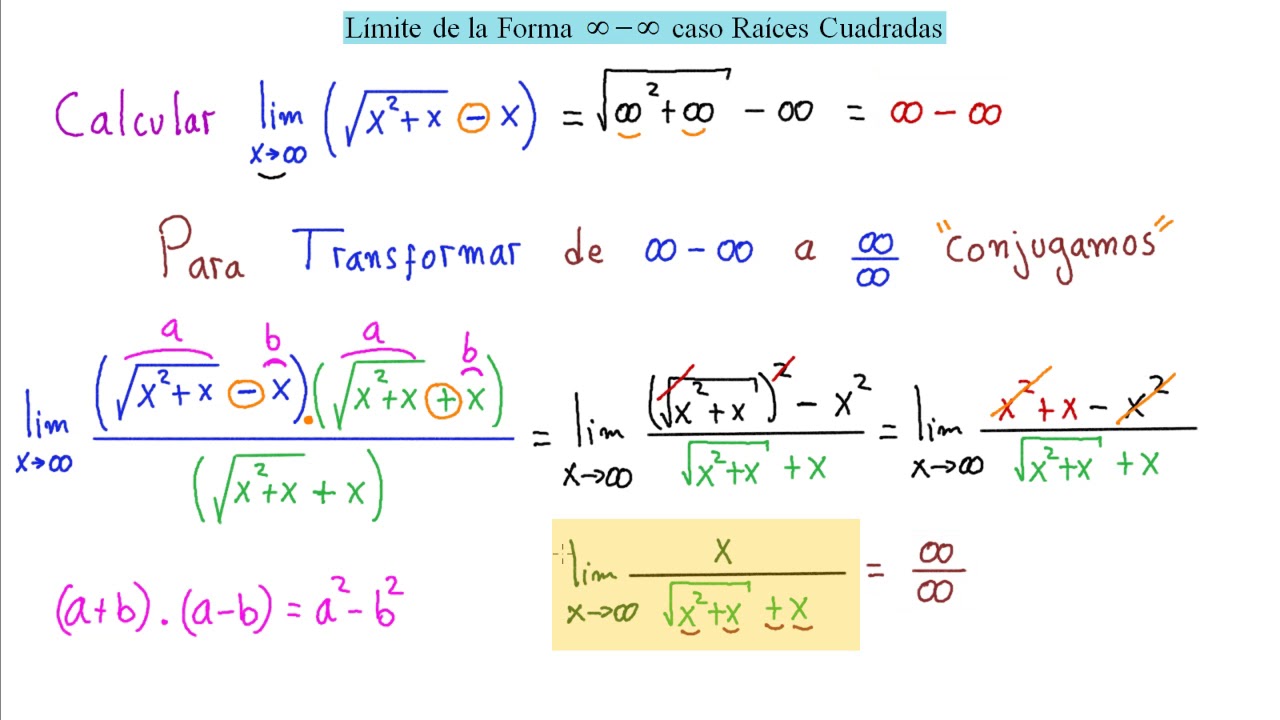 ►¿Cómo Resolver Límites Infinito Menos Infinito con Raíces Cuadradas?