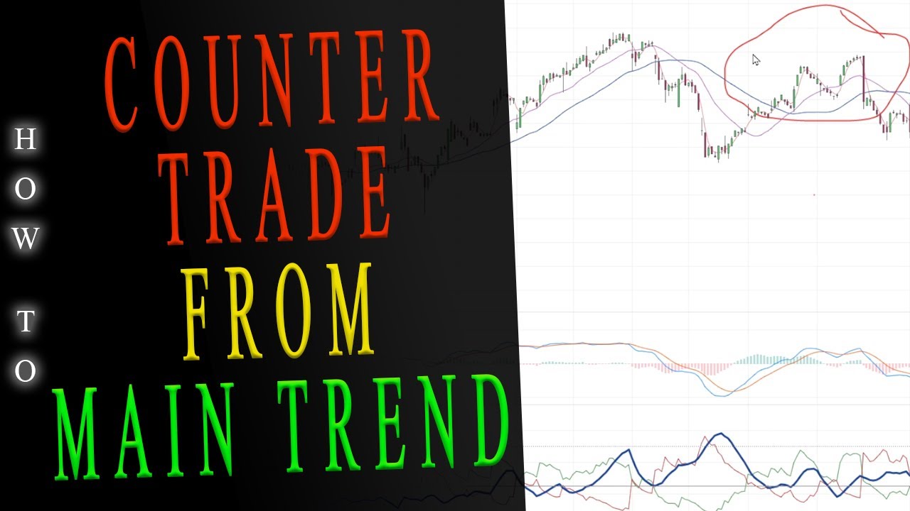 Want to Short a Stock? Learn to Trade Against the Trend