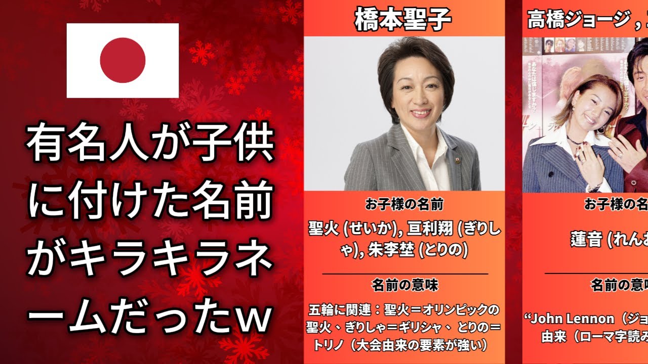 有名人が子供に付けた名前がキラキラネームだった（木村拓哉・椎名林檎・明石家さんま）