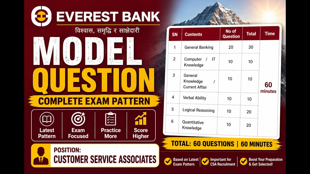 Everest Bank CSA Model Question || Model Question || Everest Bank Question || CSA Model Question ||
