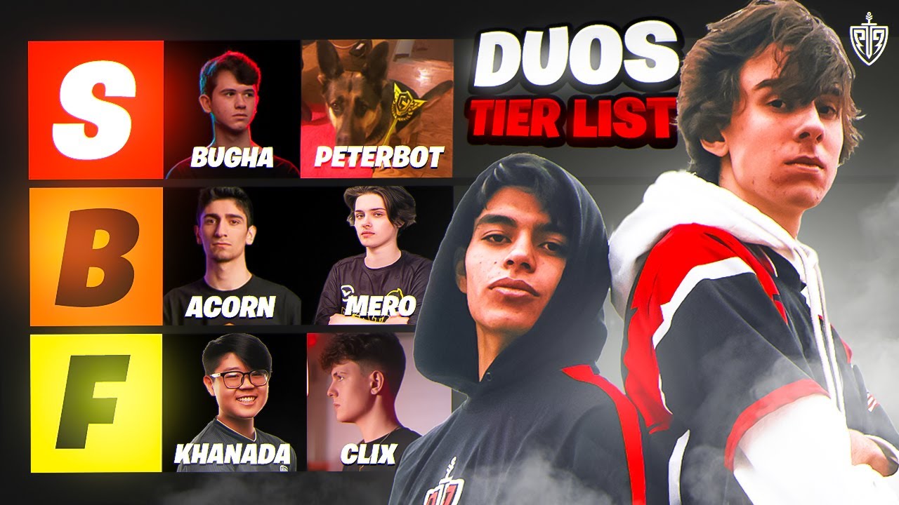 FNCS Tier List (Who Is Winning Grand Finals?)