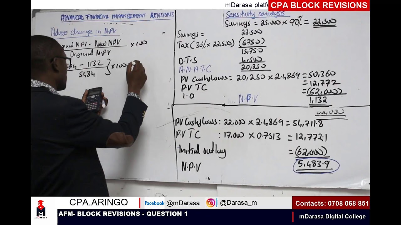 ADVANCED FINANCIAL MANAGEMENT REVISIONS FOR AUGUST 2023 EXAMS