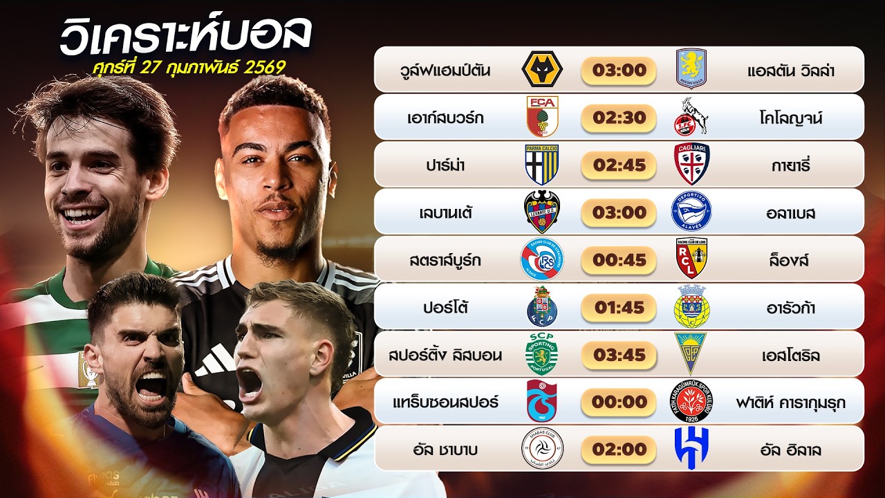 วิเคราะห์บอลวันนี้ ศุกร์ที่ 27ก.พ.69 by น้าชัช ทีเด็ดส่งตรง