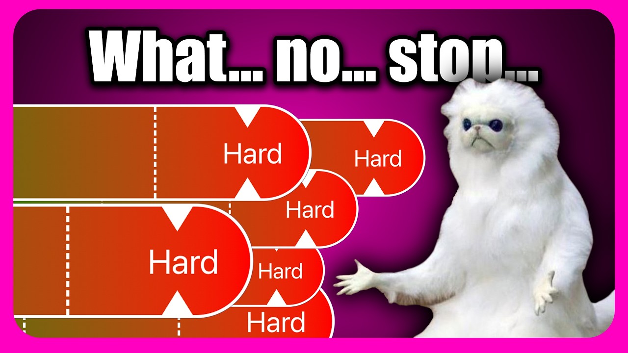 Can I MASTER MORE Drawback Chess?