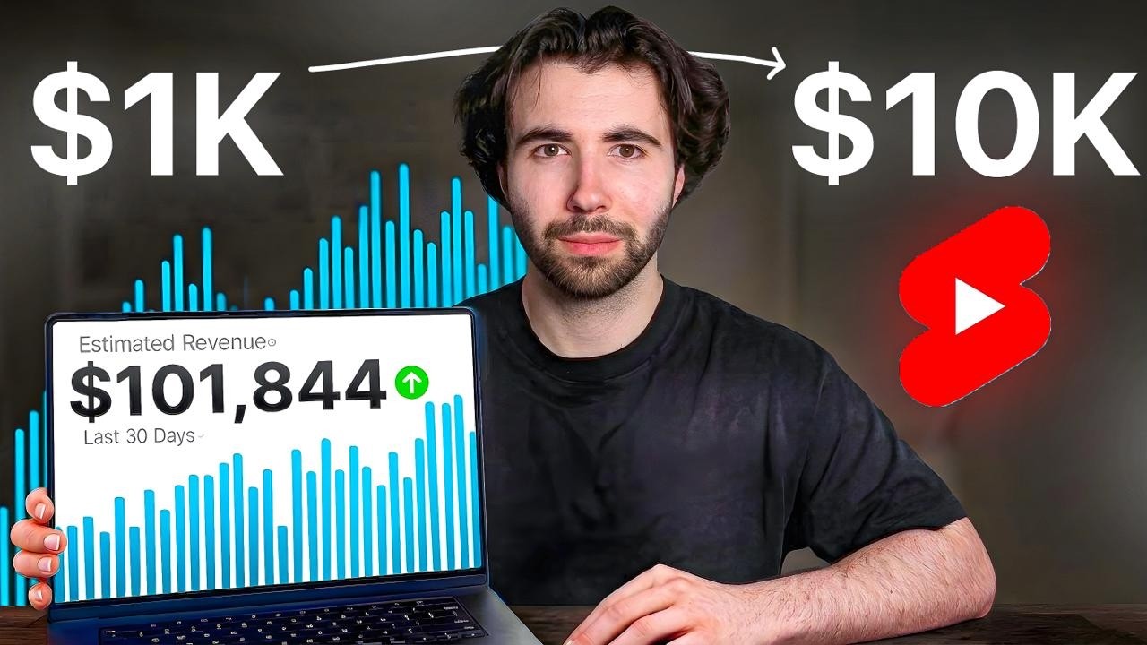 How To Scale Your Faceless YouTube Shorts Channel (Full Guide)