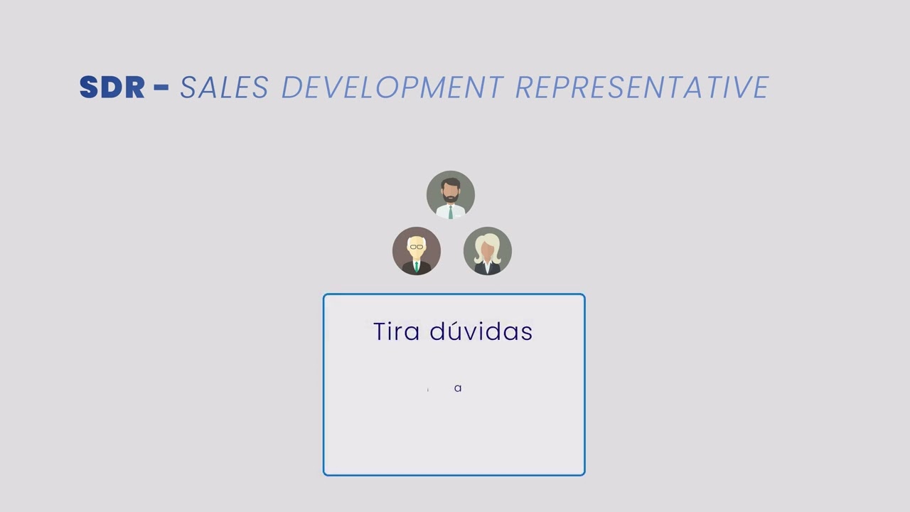 Atendimento no Escrit&oacute;rio Digital