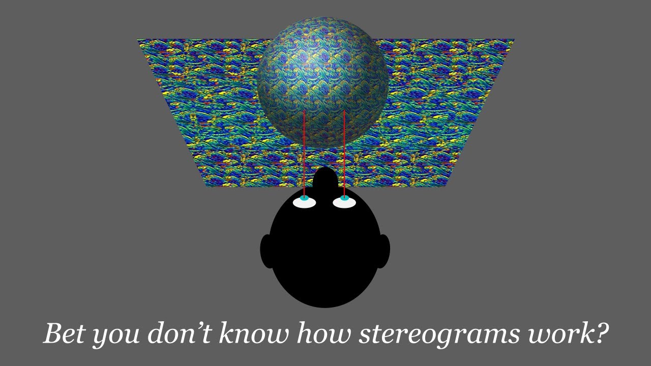 How Do Stereograms Work? - The Science (and Art) Behind the Magic