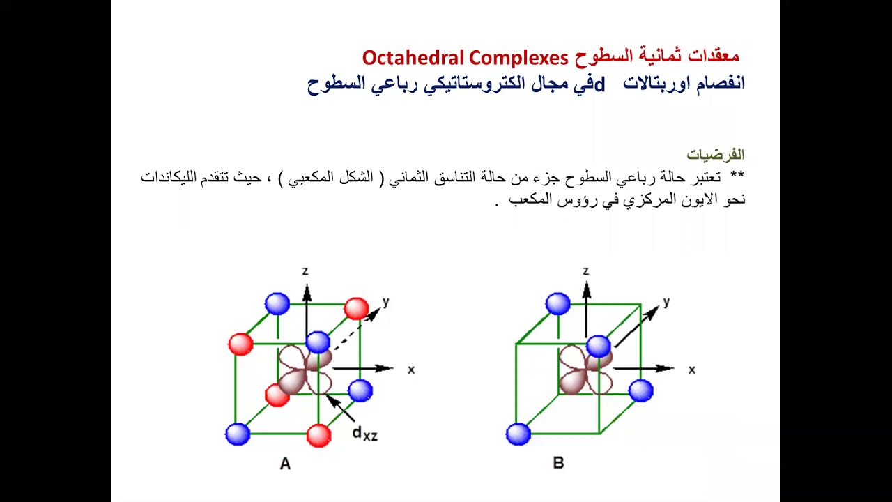 تناسقية 1 المجال البلوري CFT 3