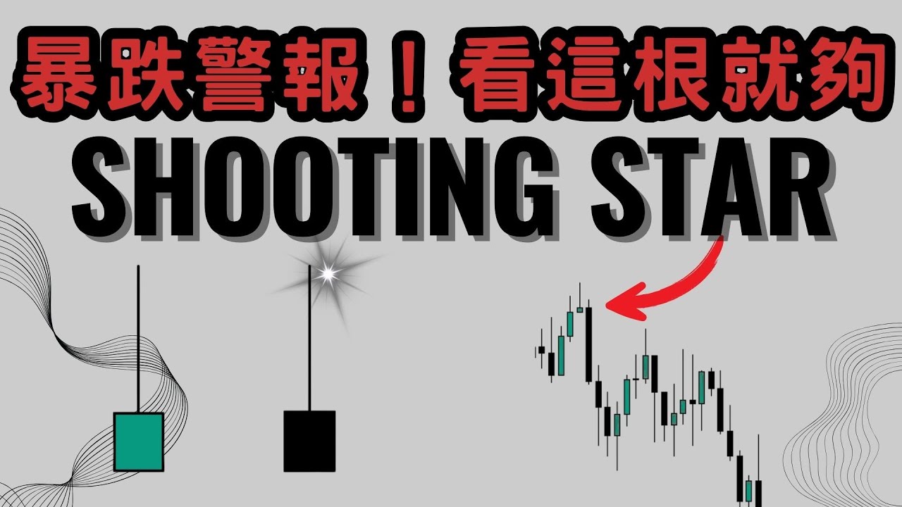 射擊之星型態教學！看懂這招就能反轉賣在高點！