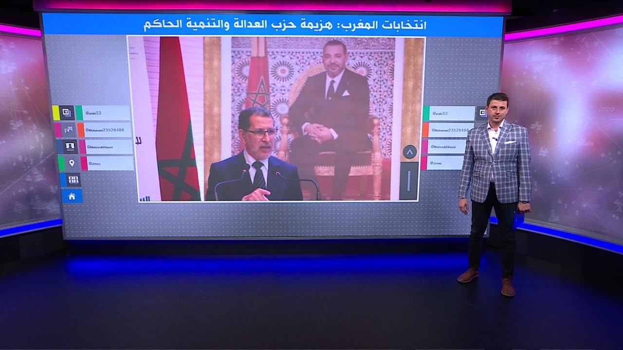 المغرب: هزيمة مدوية لحزب العدالة والتنمية الإسلامي الحاكم