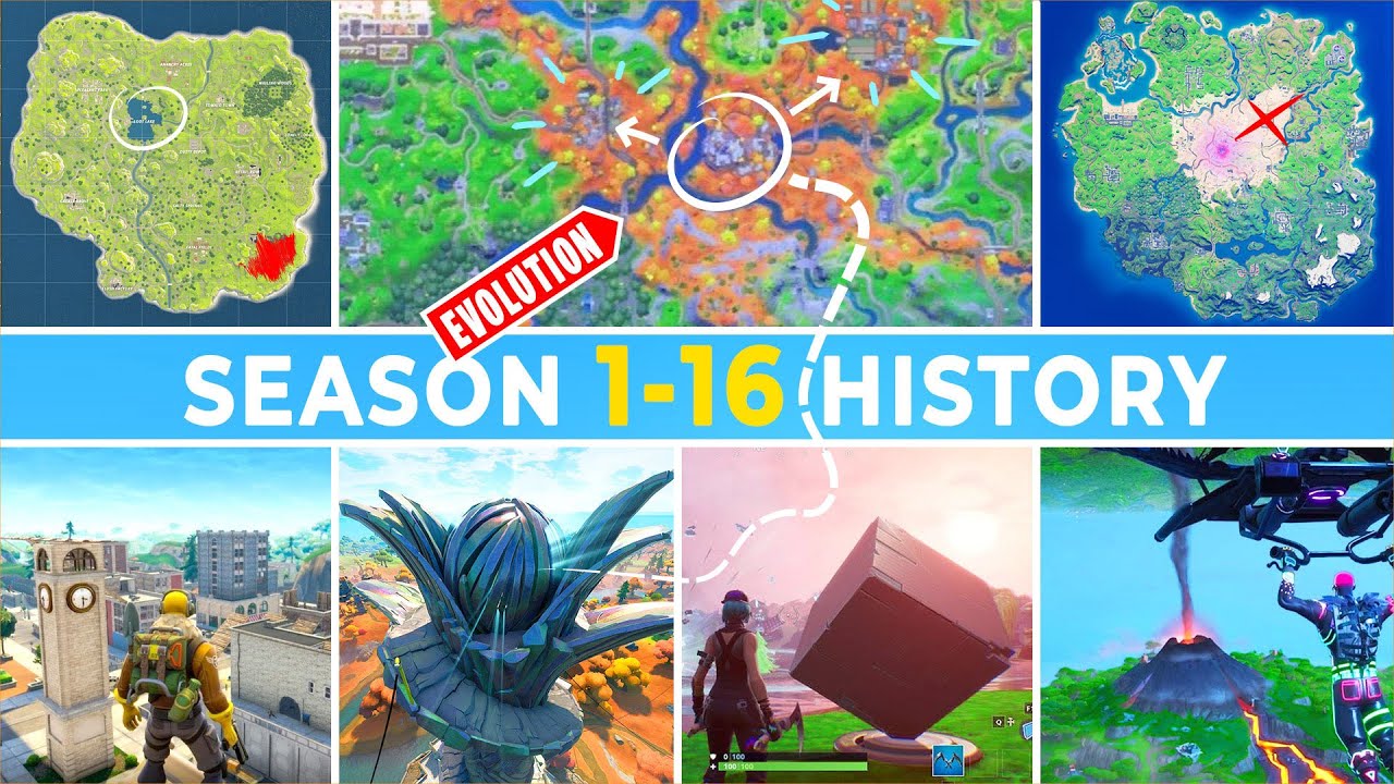 Detailed Fortnite MAP EVOLUTION v.3 (Season 1-16)