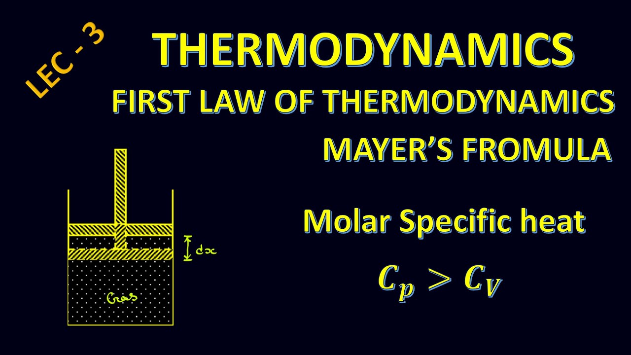 Thermodynamics Class 11 | Lecture 3 First Law of thermodynamics | CHAPTER 12 | CBSE NEET JEE