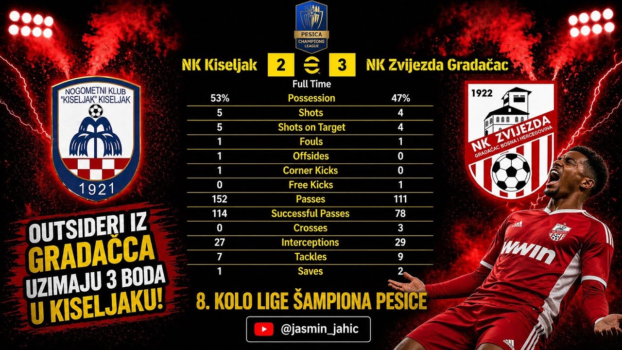 8. Kolo Lige Šampiona |Sezona 3| - NK Kiseljak 2:3 NK Zvijezda Gradačac