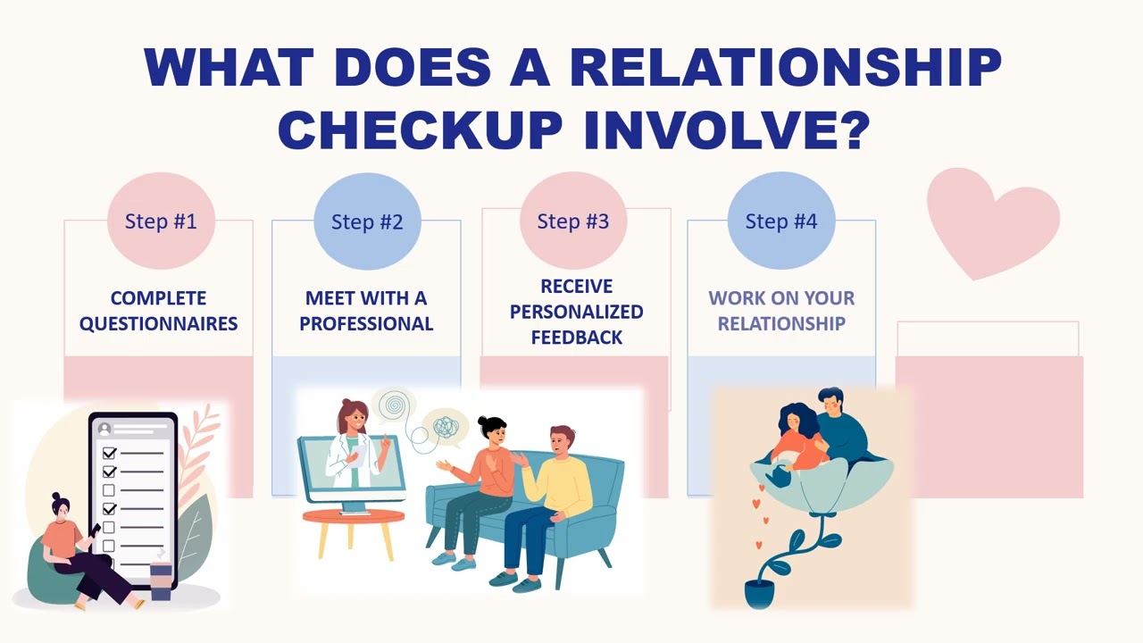Relationship Checkup