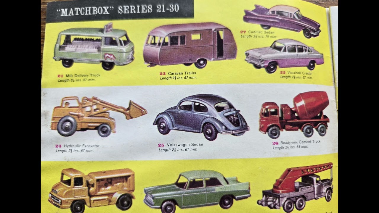 1963 Matchbox Collectors Guide