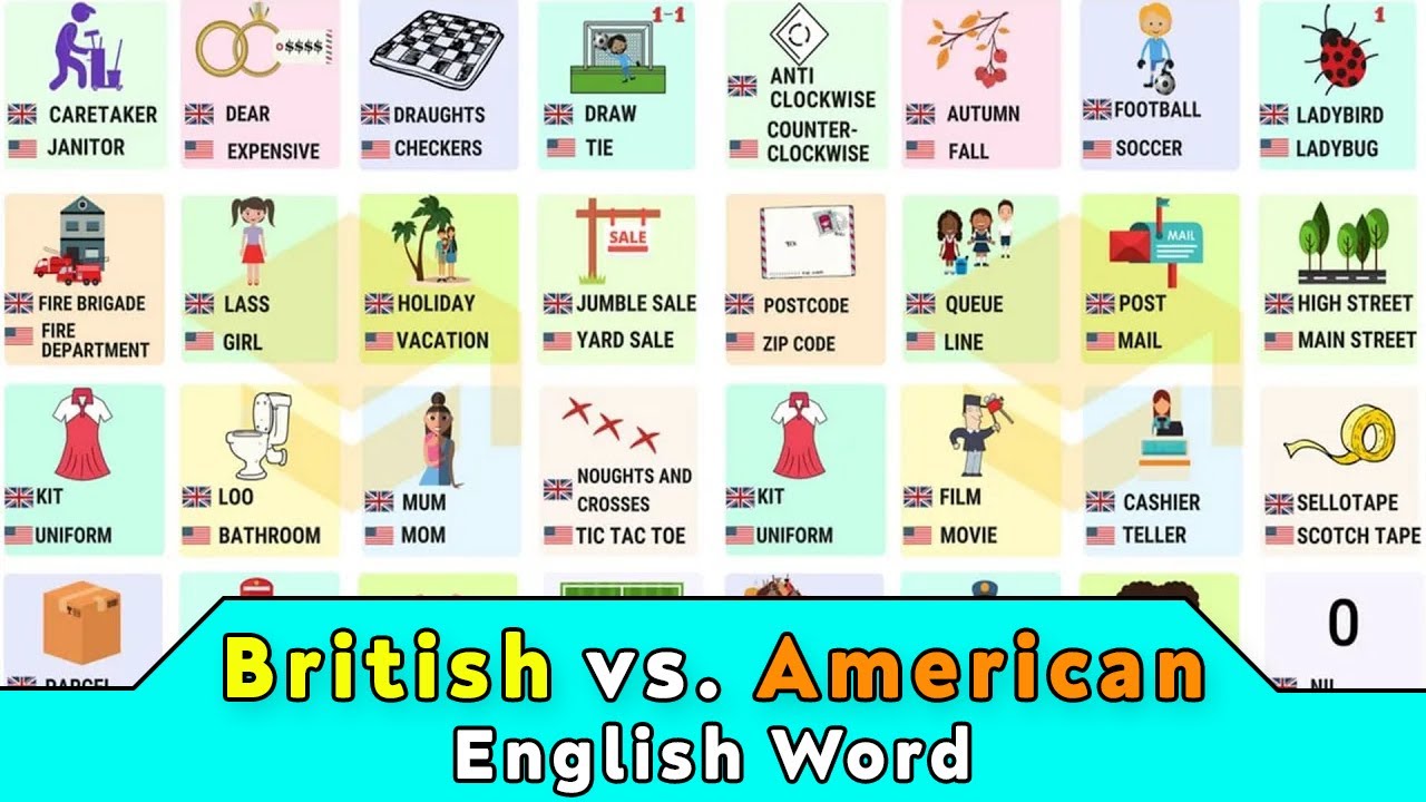 British vs. American English Words (Part II)