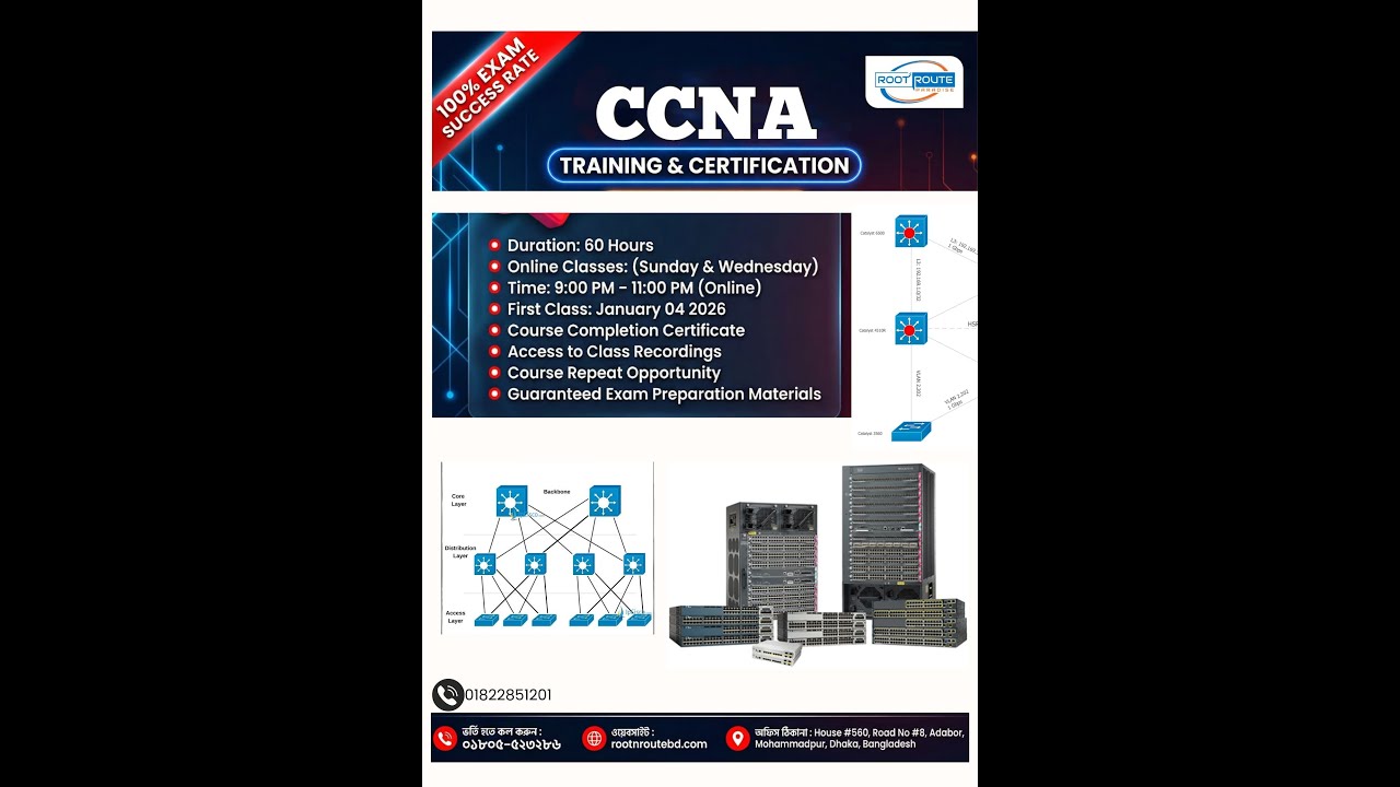 Crack CCNA Faster 🚀 Learn Networking the Smart Way! CCNA-Class-04, Topology, WAN Topology, TCP, UDP