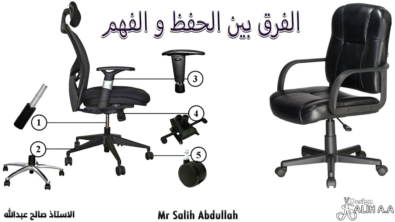 الفرق بين الحفظ و الفهم للتفوق الدراسي - الاستاذ صالح عبدالله