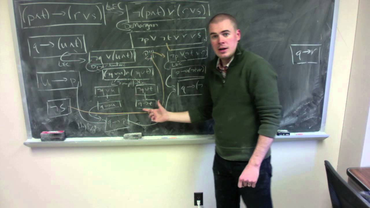 Logic: Rules of Inference and Visual Proof