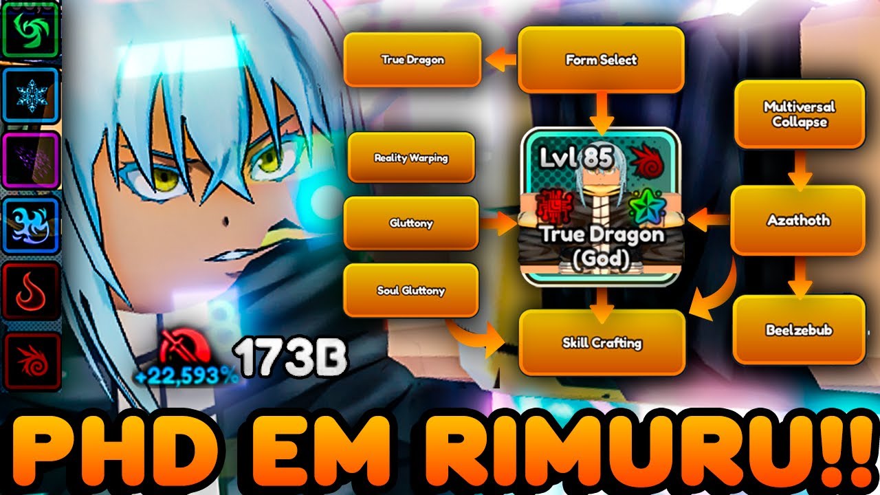 TIVE QUE FAZER UM CURSO PARA USAR O RIMURU GODLY NO ALS…
