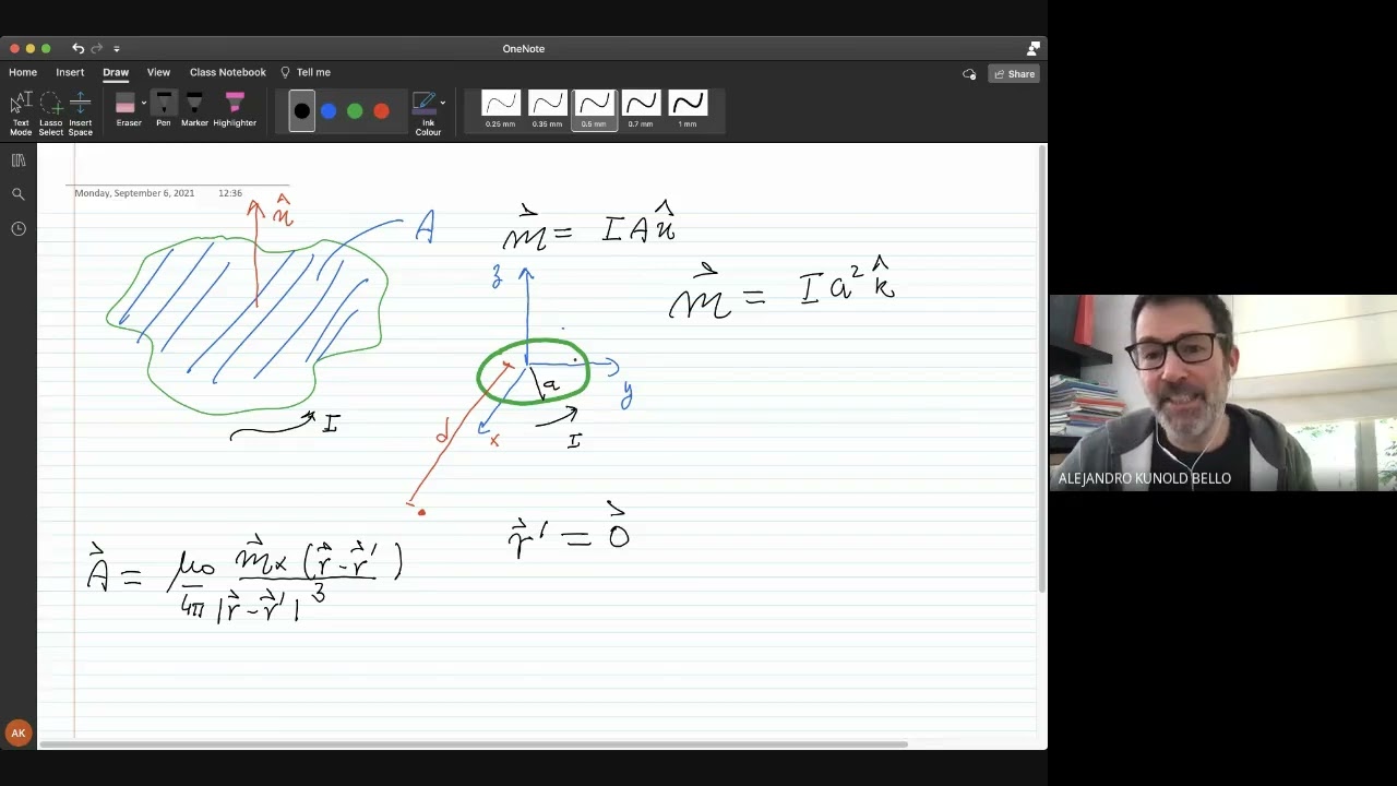 Prop ele y mag de la materia 1111034 Tema 2.2 Ejemplos de momento dipolar magnetico