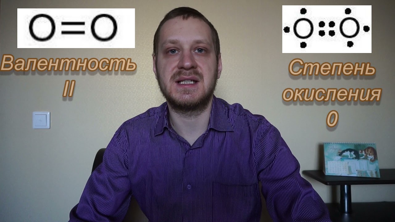Валентность и степень окисления: в чем разница? (Башня Алхимика. Выпуск 10)