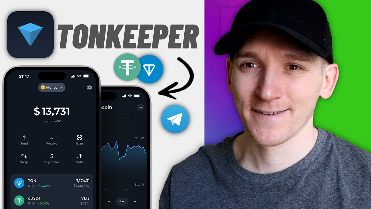 Учебное пособие по кошельку Tonkeeper для начинающих (создание, Telegram, USDT)