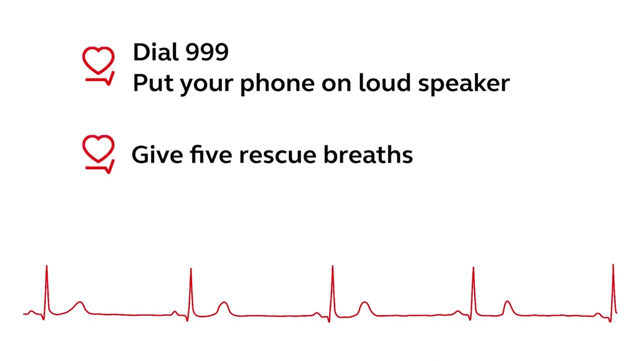 How to give a child CPR - Resuscitation Council UK