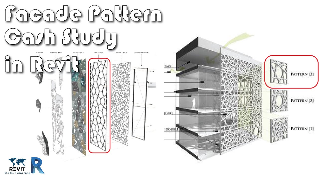Шаблон фасада в Revit | Пример использования