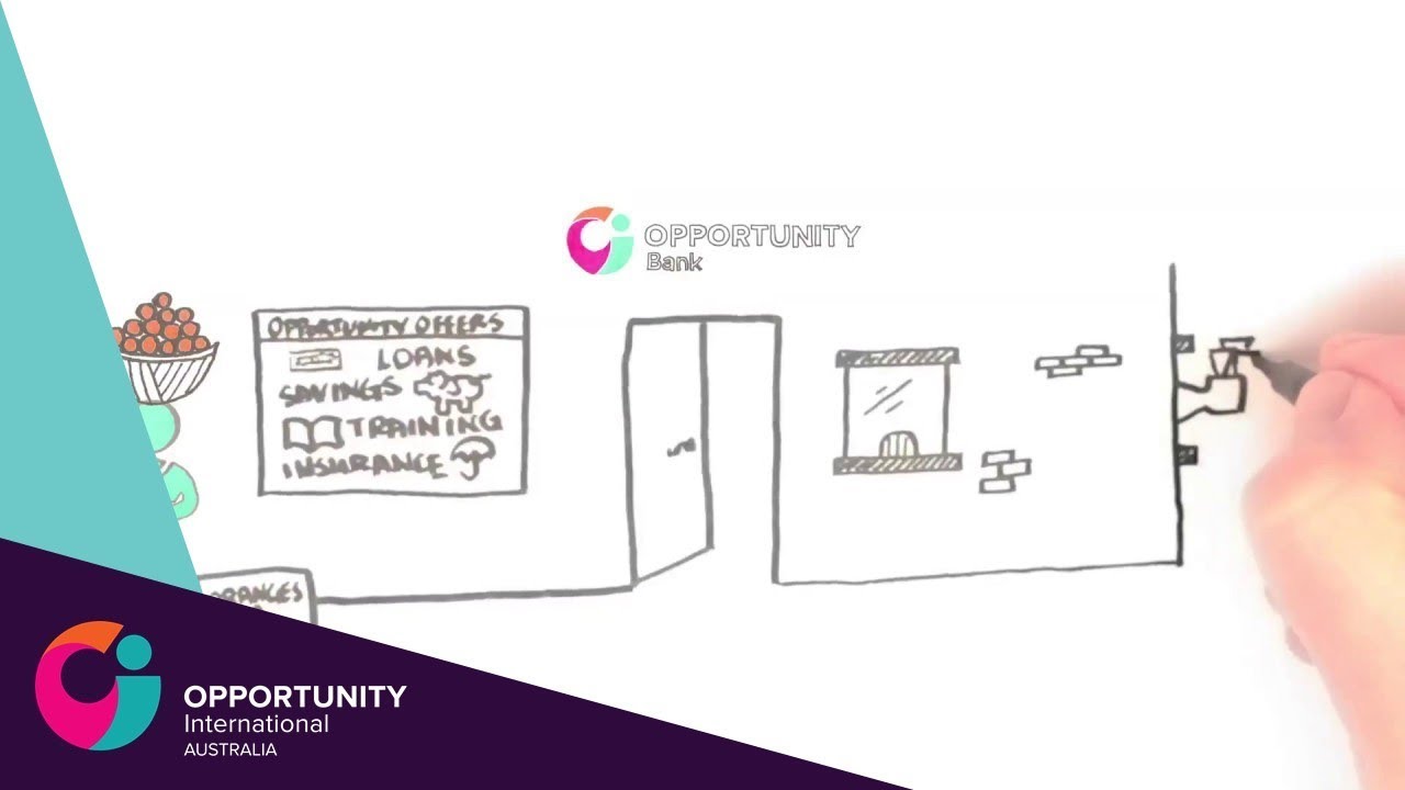Invest In Opportunity - Opportunity International Australia