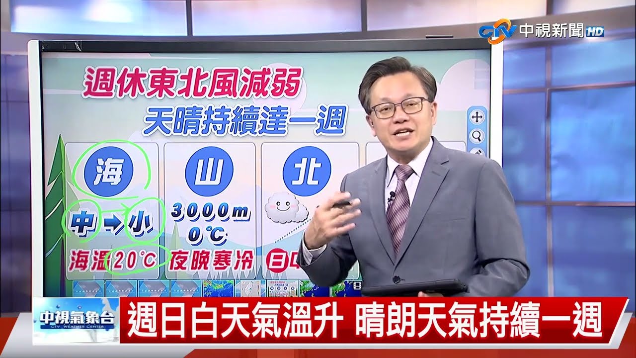 【立綱氣象報報】東北風影響 北部天氣涼 南部溫差大│中視晚間氣象 20260320