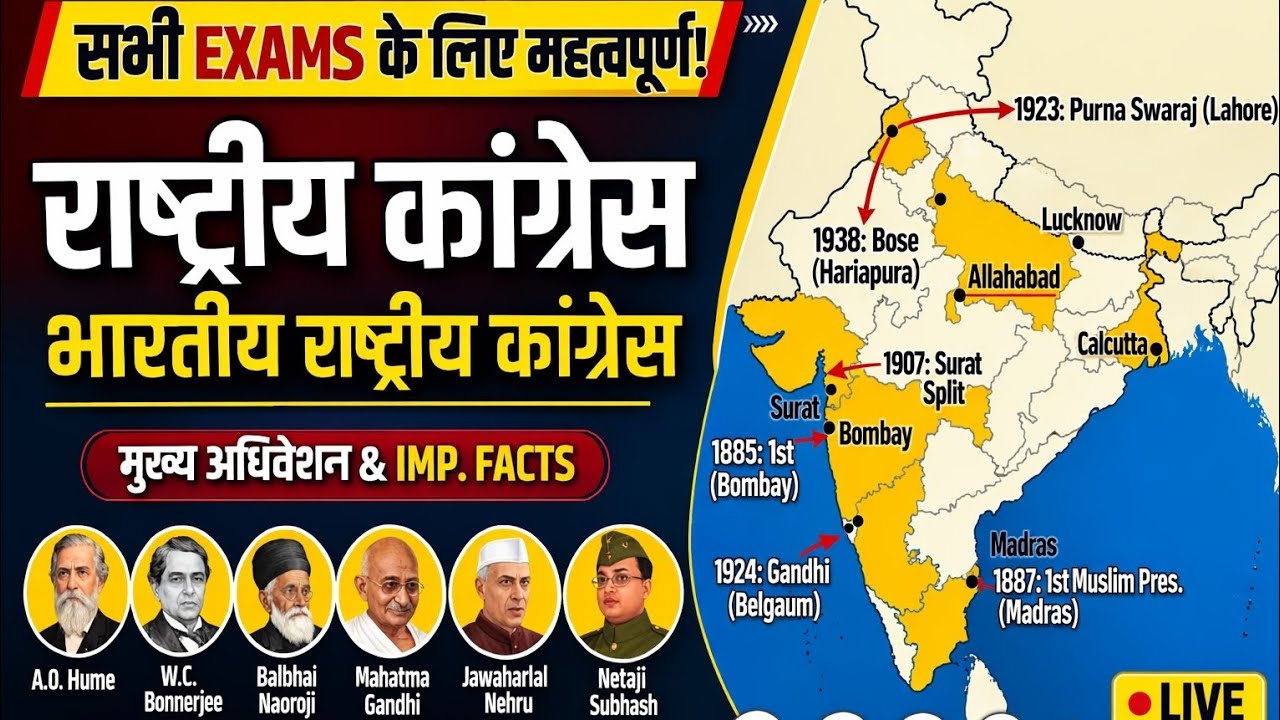 भारतीय राष्ट्रीय कांग्रेस (1885-1947): इतिहास, अध्यक्ष और महत्वपूर्ण निर्णय