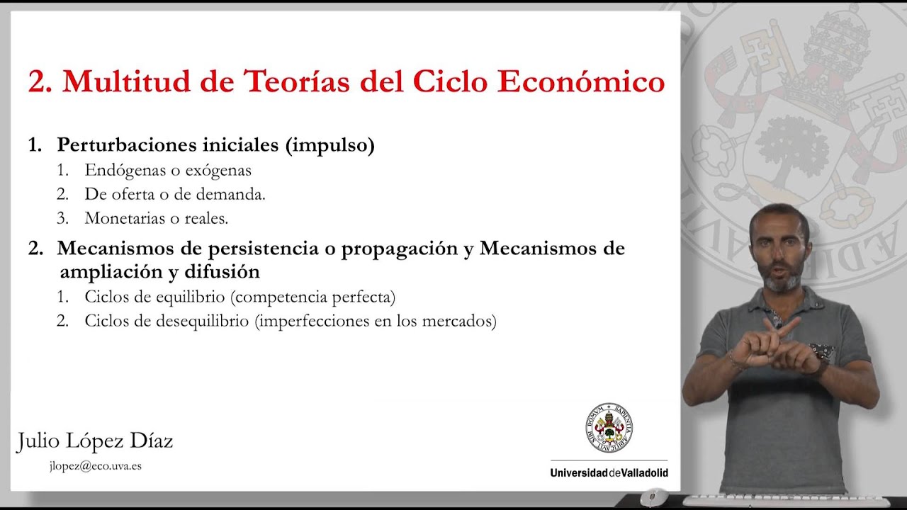 CICLOS ECONÓMICOS. INTRODUCCIÓN.