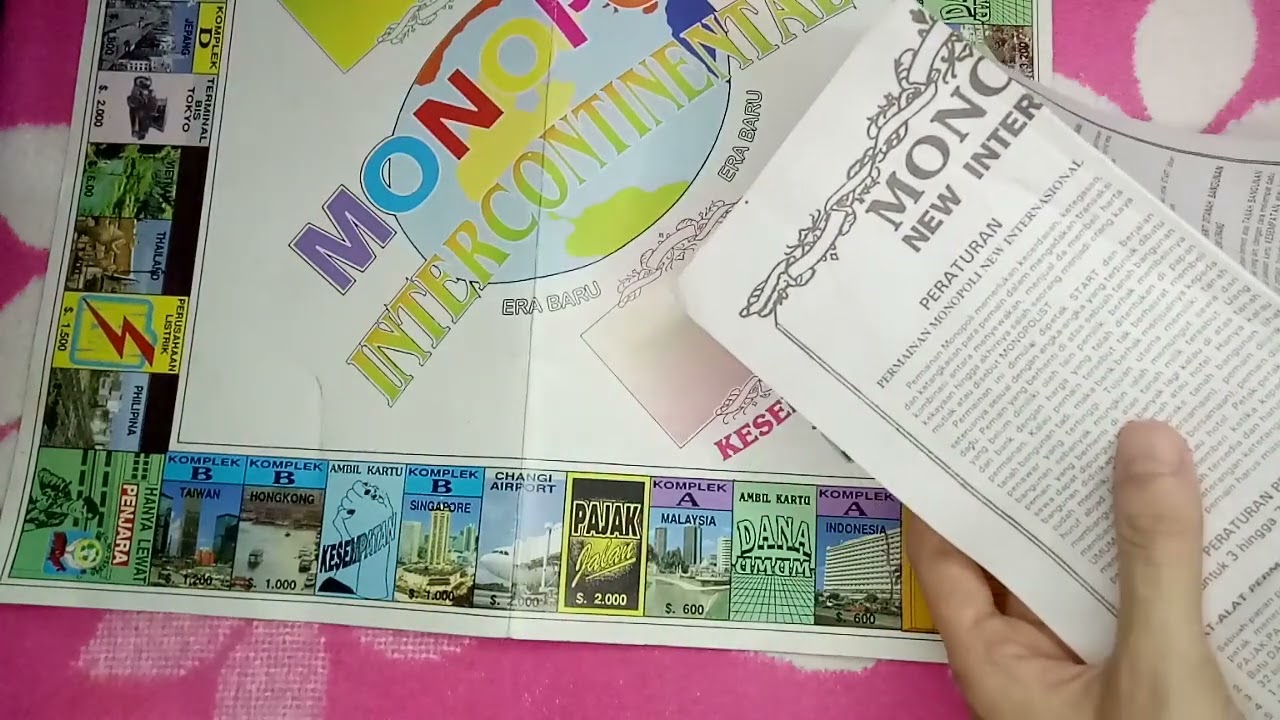 peraturan bermain monopoli.  part 1. aturan main monopoli berdasar kertas aturan nya.