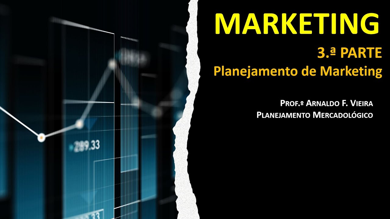 Planejamento Mercadológico - Marketing 3.ª Parte  - Planejamento de Marketing