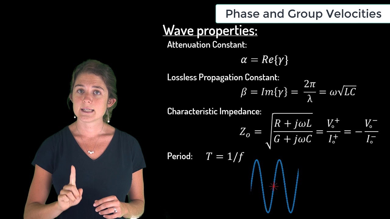 Phase and Group Velocity - Lesson 6