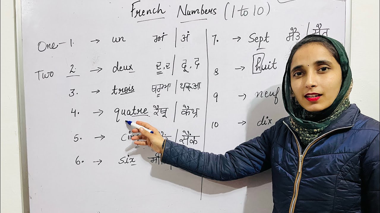 French counting 1 to 10 | French numbers | French 1 - 10 | French 1 to 10 numbers #sumanfrench#hindi