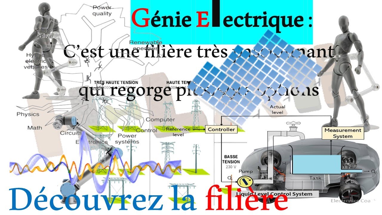Qu’est-ce que le génie électrique? || déboucher || H-LAB