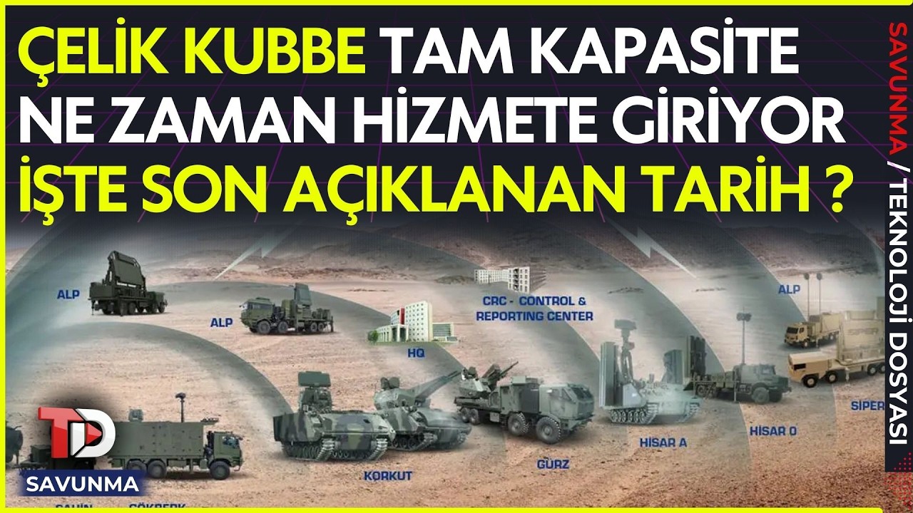 İŞTE ÇELİK KUBBE'NİN TAM KAPASİTEYE GEÇİŞ TARİHİ.. - SAVUNMA SANAYİ PODCAST