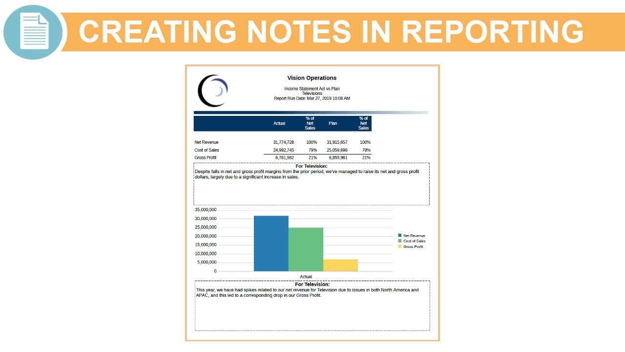 Creating Notes in Management Reporting