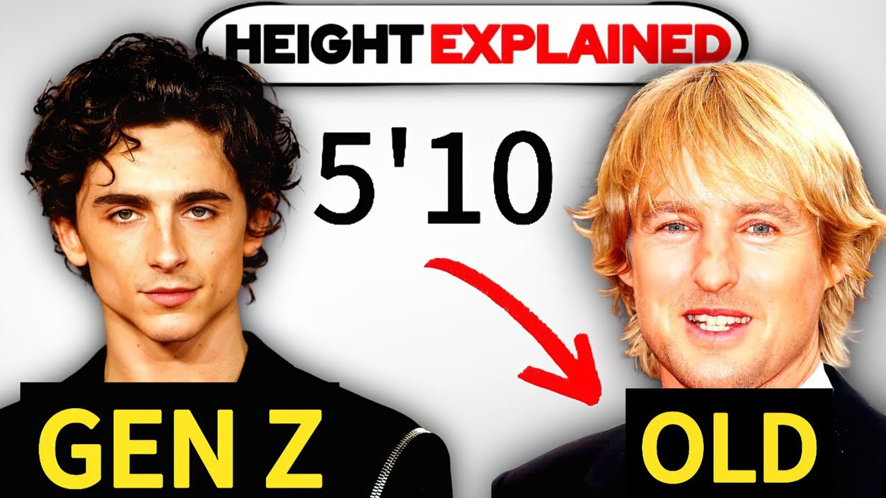 Gen Z Height Comparison Chart (14-27 Years Old)