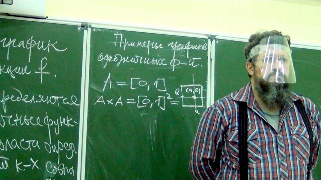 Функции и их свойства, часть 1