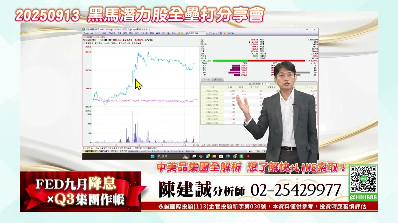 中美晶集團全解析 想了解快+LINE索取！｜20250916｜股海大丈夫