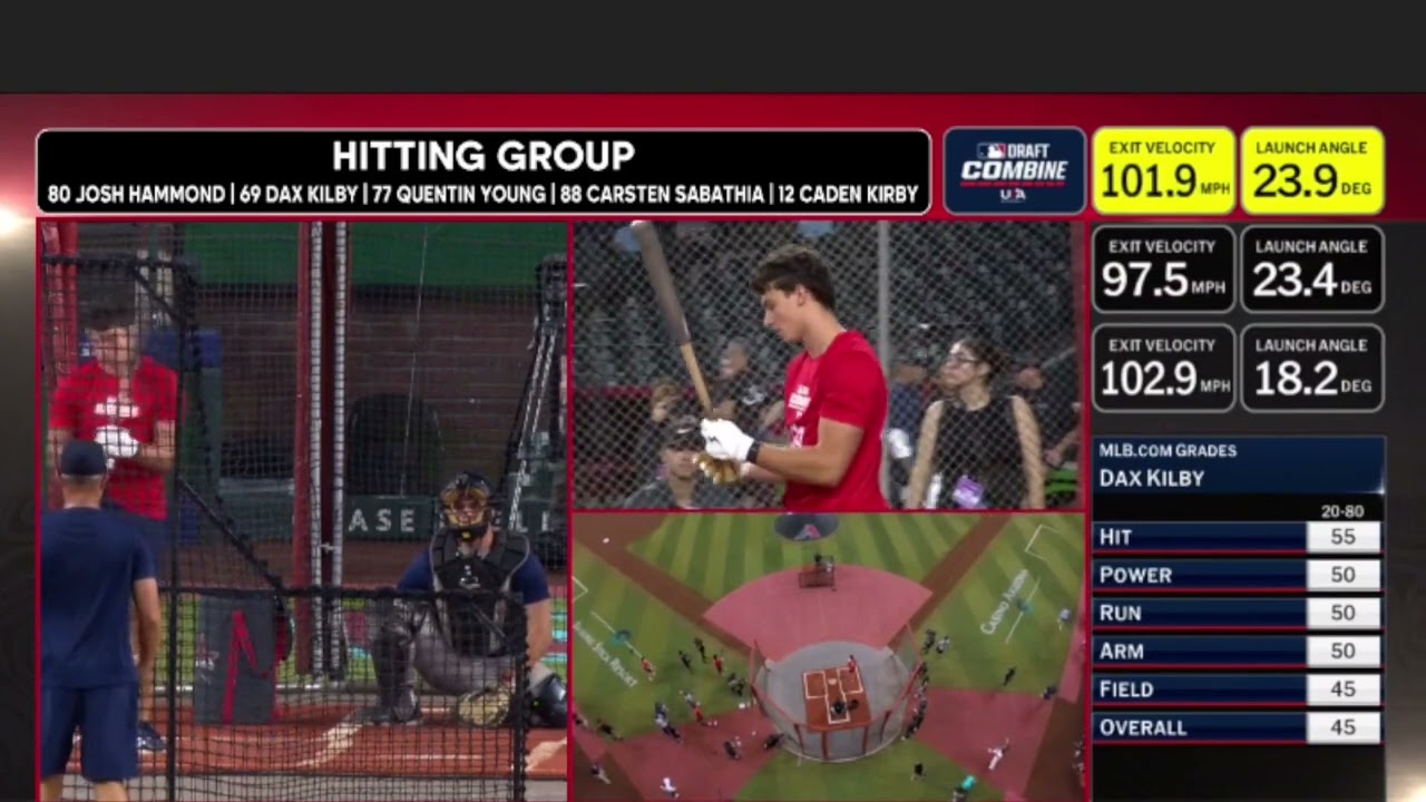 Dax Kilby Takes Batting Practice at 2025 MLB Draft Combine!