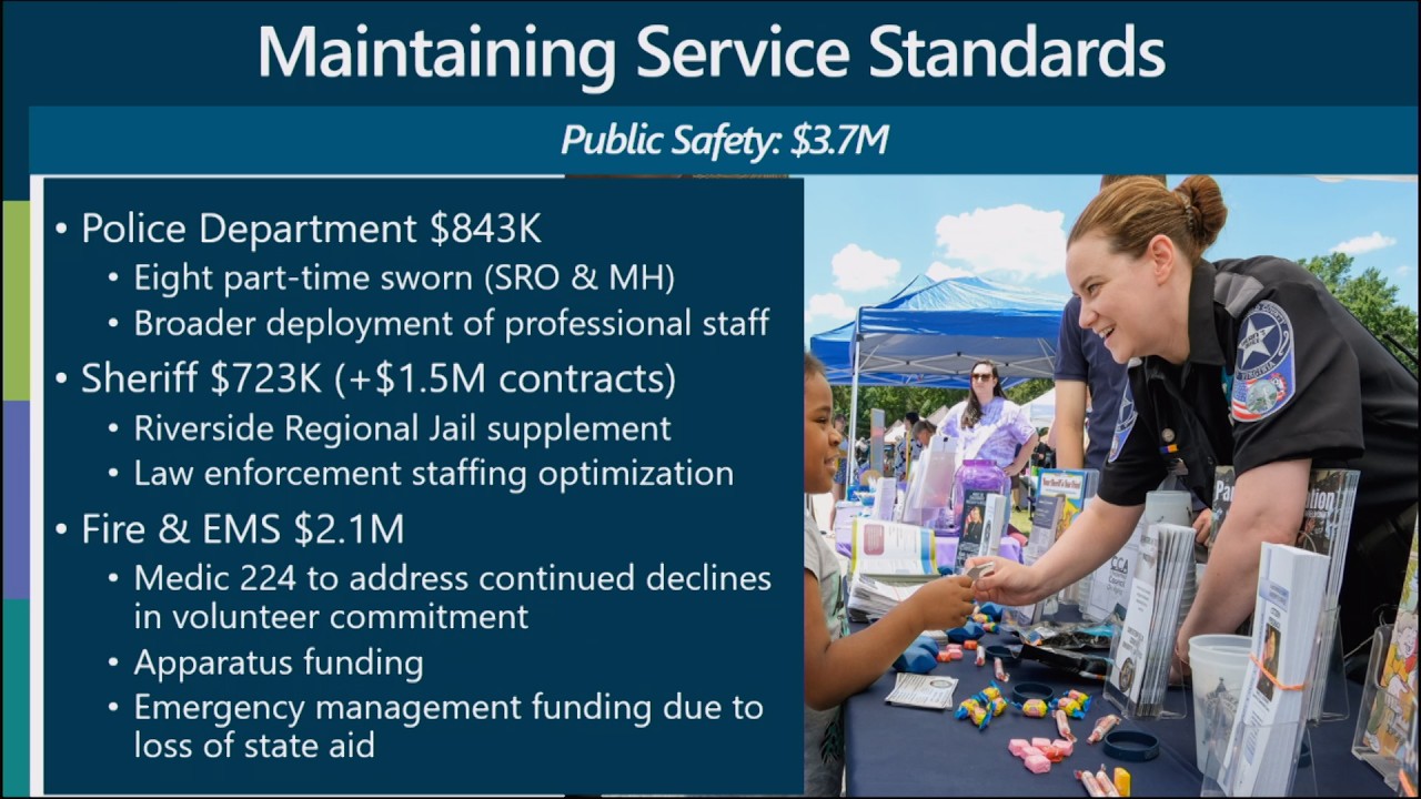 County's FY2027 Proposed Budget Presentation - Public Safety - BOS Meeting - March 11, 2026