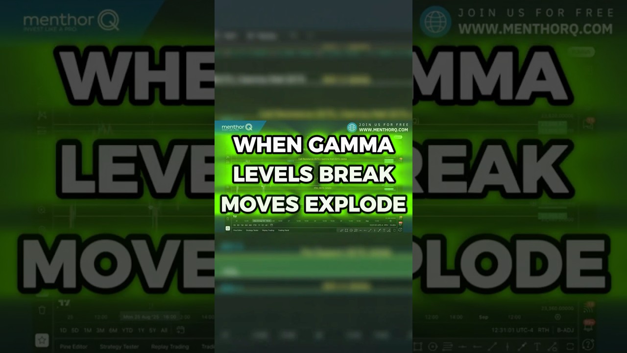 This Level Decides the Market | Gamma Expiry Example