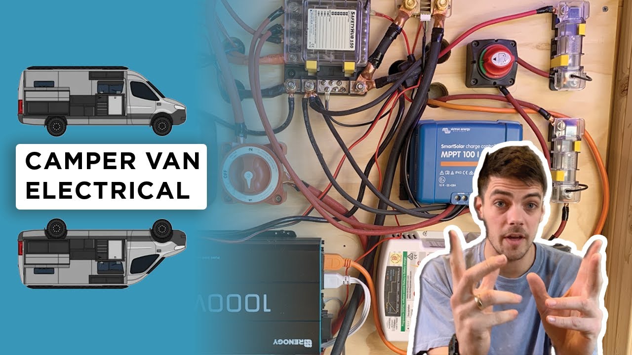 DIY Electrical System | Camper Van Conversation | Ford Transit DIY Van Build