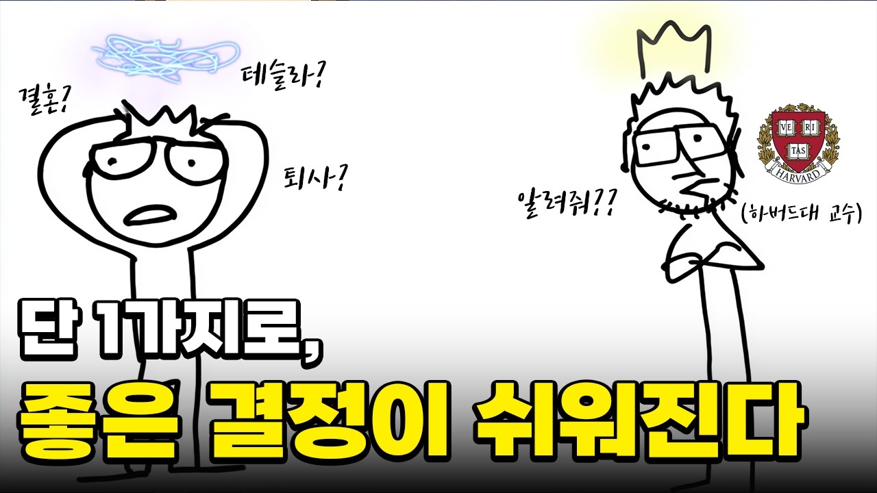 하버드대에서 밝힌 「후회를 멈추기 위한 단 1가지 방법 」